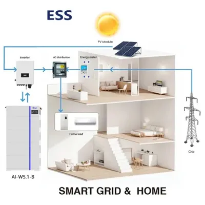 Gabon lithium energy storage power supply direct sales price