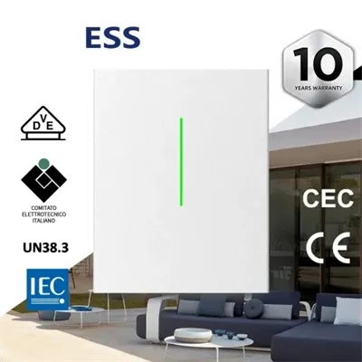 Approval of grid connection of inverter for communication base station in Luxembourg