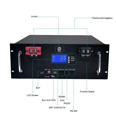 Price of 2MW Energy Storage Container Solar Energy Storage vs Power Grid