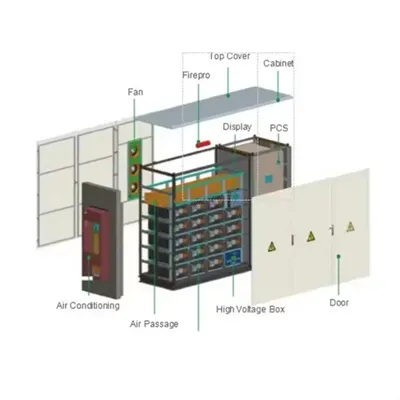 How to connect the photovoltaic panel direct drive water pump